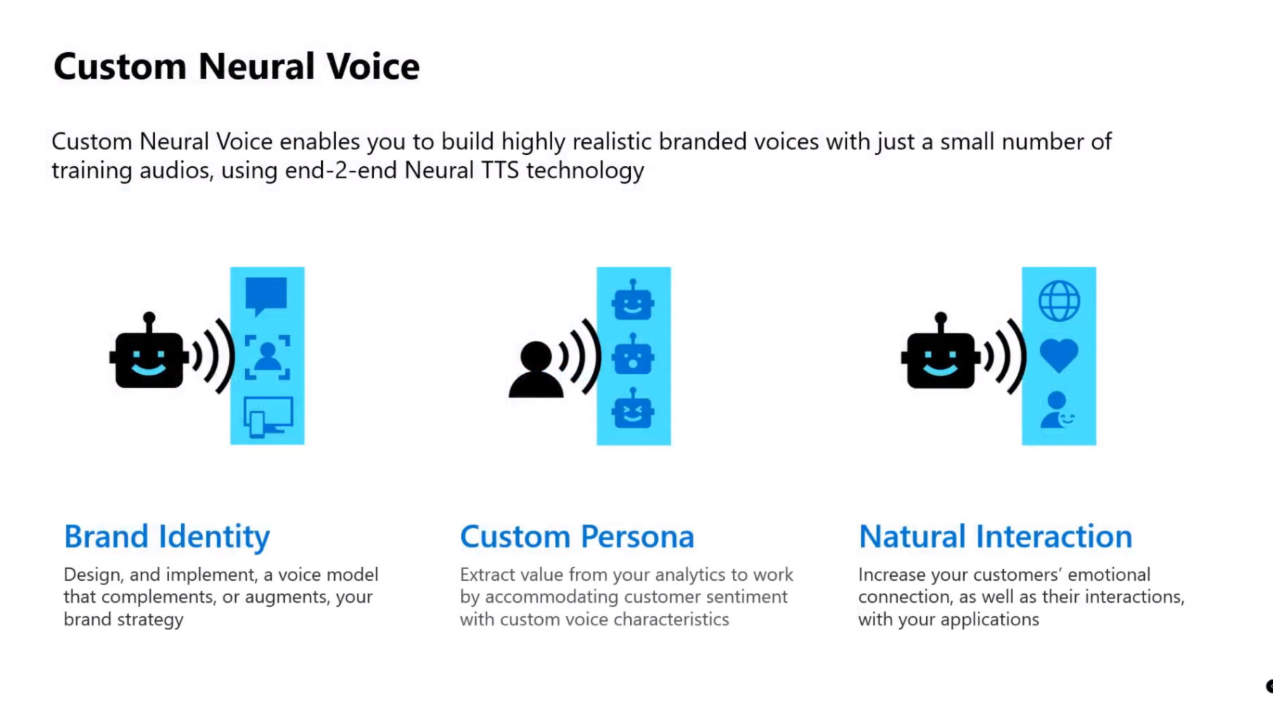 Azure Custom Neural Voice Pricing – OHYE