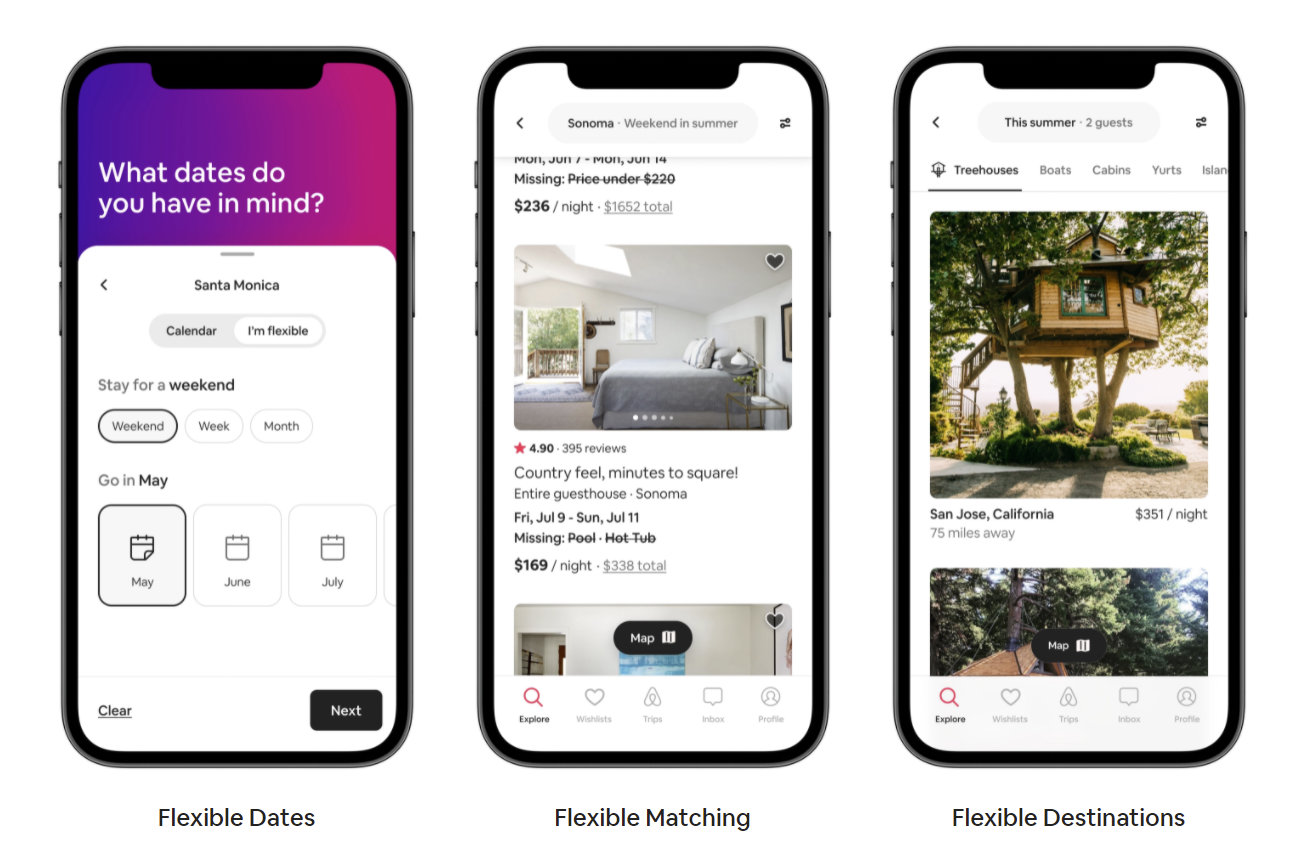 Airbnb s’est préparé au redémarrage du tourisme avec plus de 100